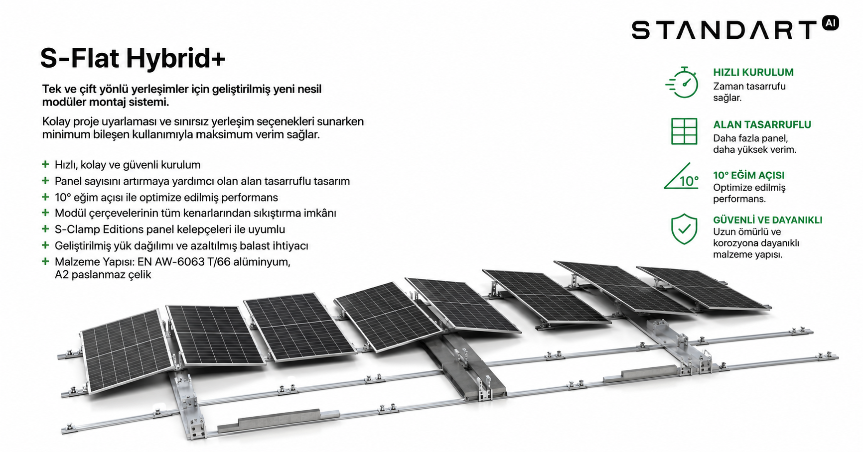 S-Flat Hybrid+